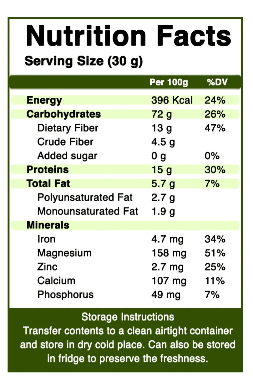 High protein sathu maavu and its nutrition