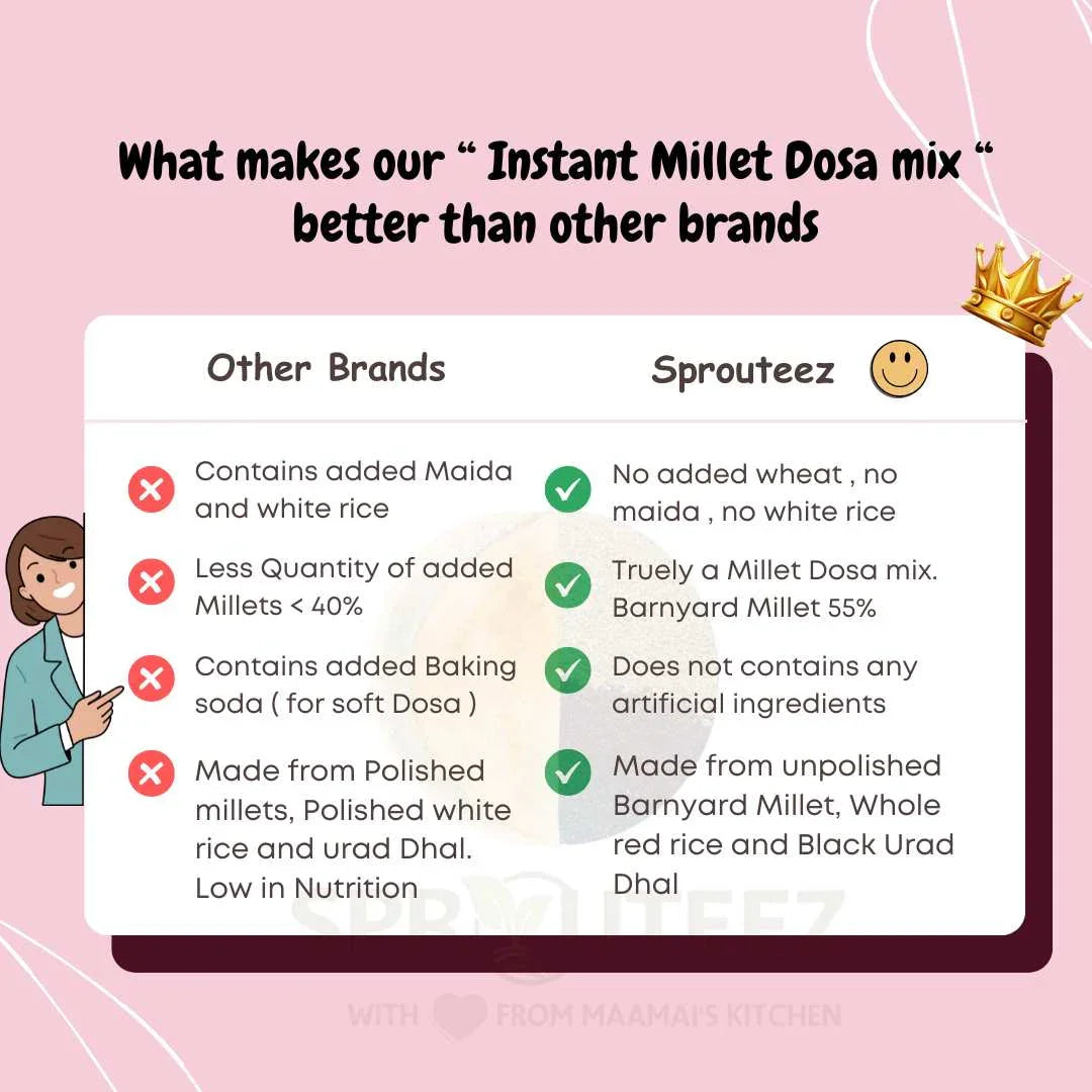 Best Instant Millet Dosa