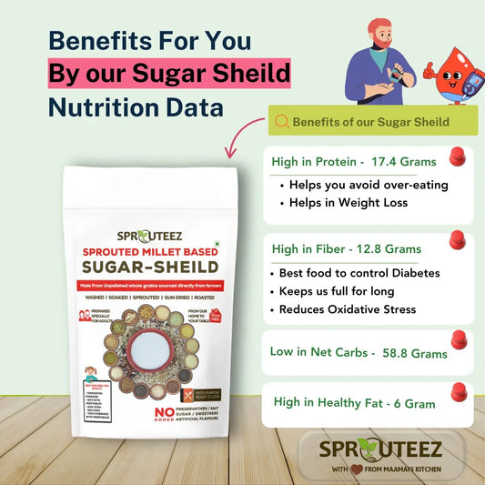 Millet Food For Adults | Sathumaavu to control and Prevent Diabetics