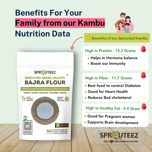 Health benefits of Pearl Millet (Kambu/Bajra) like diabetes control, heart health, digestion, and immunity boost