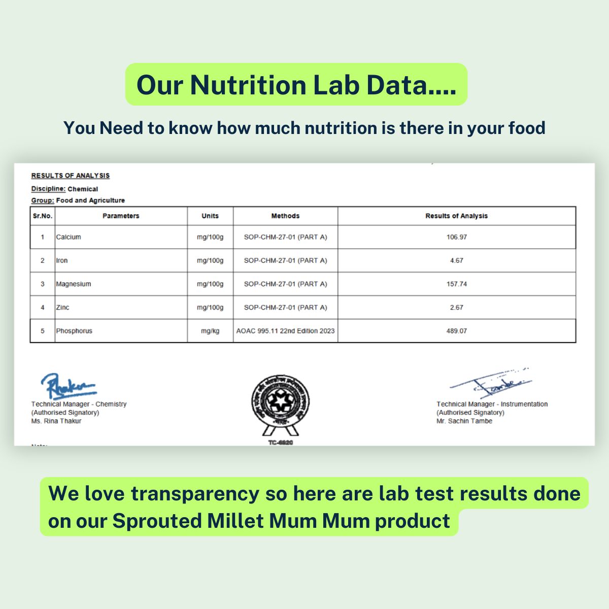A Table showing the Nutrition test results of Sathumaavu minerals like Calcium, Iron , Magnesium and Phosphorus