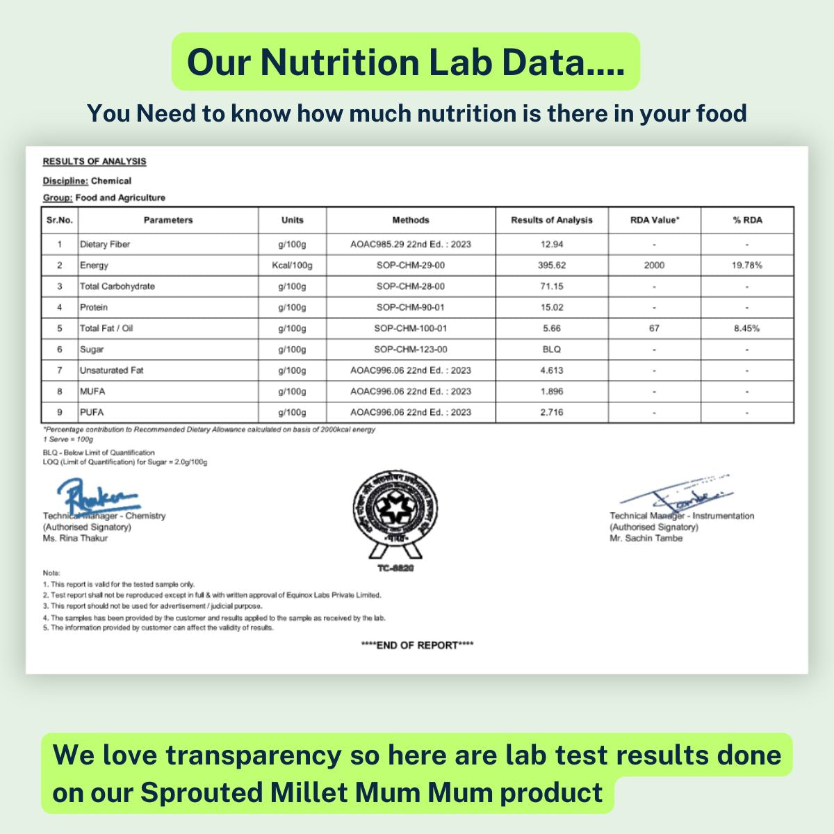 A Table showing nutrition test results of our Sathumaavu protein , fiber, goods fats