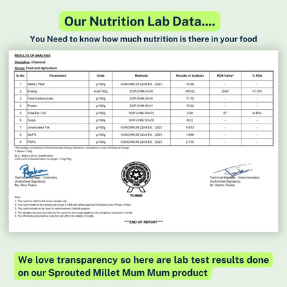 A Table showing nutrition test results of our Sathumaavu protein , fiber, goods fats