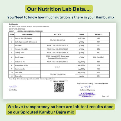 Pearl Millet (Kambu) nutrition facts showing protein, fiber, iron, and calcium values