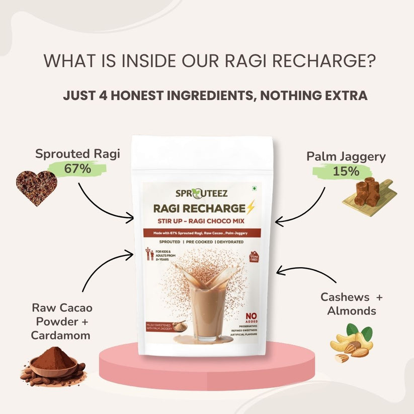 Sprouted Ragi Chocolate Milk Mix for Kids | With Palm Jaggery ...