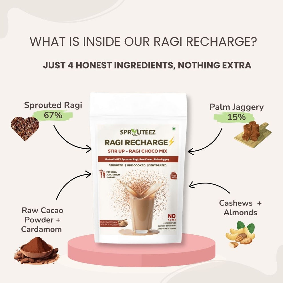 Sprouted Ragi Chocolate Milk Mix for Kids | With Palm Jaggery ...